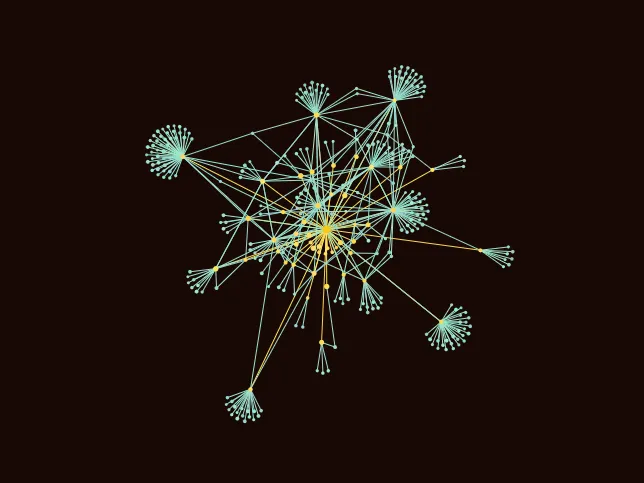 node-wire graph visualizing connection across different channels in are dot na